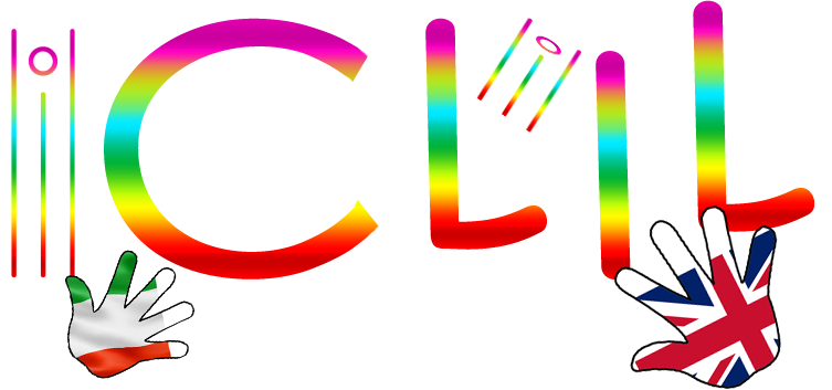 Free CLIL Lesson Plan Template